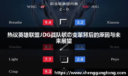 热议英雄联盟JDG战队状态变革背后的原因与未来展望